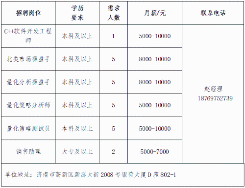 企业信息化转型：未来趋势与咨询策略