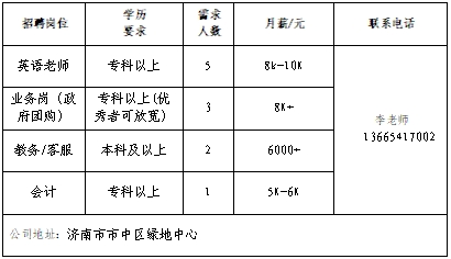 济南劳务派遣