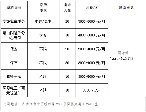 劳务外包:企业人力资产优化的利器